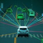 Use of Artificial intelligence in the transportation industry